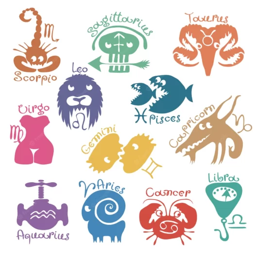 Zodiile si Butoanele